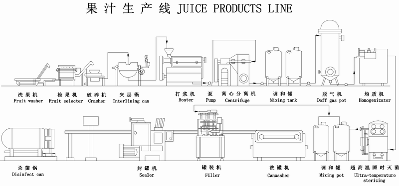 product-800-374 product-800-374